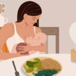 What are the Most Nutritious Foods for Breastfeeding Mothers?