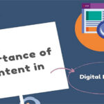 Importance of Content Marketing in Digital Marketing