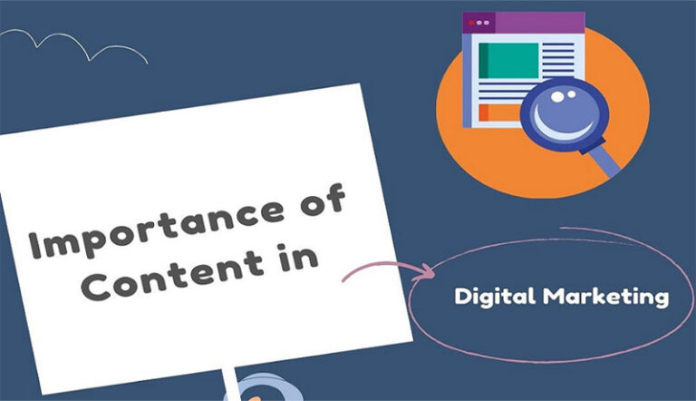 Importance of Content Marketing in Digital Marketing